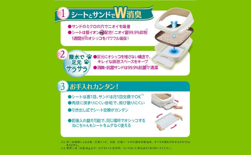 猫 トイレ デオトイレ 4L×4袋 6ヶ月定期便 緑茶成分入り消臭・抗菌サンド 静岡県 島田市