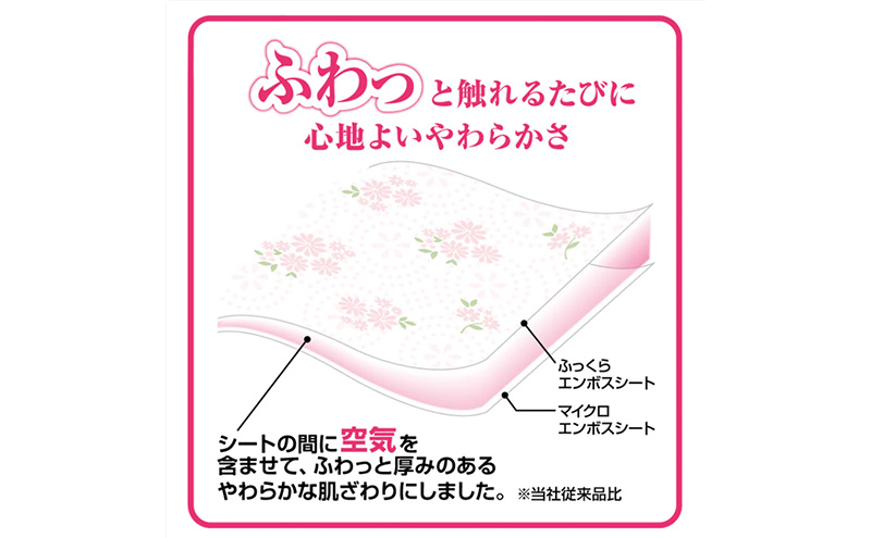 ãšãªãšãŒã« ãã€ã¬ãããã£ã·ã¥ãŒ ãã©ã¯ãŒããªã³ã ã³ã³ãã¯ã 8ããŒã«Ã12ïŒããã«ïŒ 8ããŒã«Ã12 åèš96ããŒã«ïŒæ¥çšå æ¶èå çæŽ»çšå ãã€ã¬ ãã€ã¬ããããŒã㌠é岡ç å³¶ç°åž