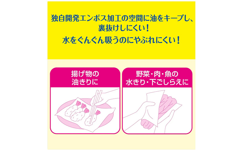 エリエール 超吸収キッチンタオル（１００カット）6ロール×８セット　日用品 消耗品 生活用品 キッチンペーパー ペーパータオル ロールタオル 静岡県 島田市