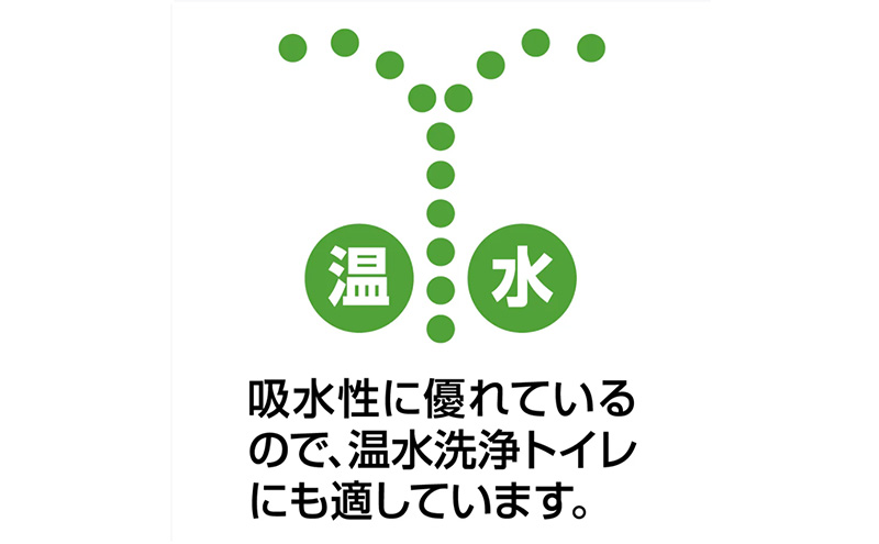 ãšãªãšãŒã« ãã€ã¬ãããã£ã·ã¥ãŒãã©ã¯ãŒããªã³ã12ããŒã«Ã6ã»ããïŒããã«ïŒ åèš72ããŒã«ãæ¥çšå æ¶èå çæŽ»çšå ãã€ã¬ ãã€ã¬ããããŒã㌠é岡ç å³¶ç°åž