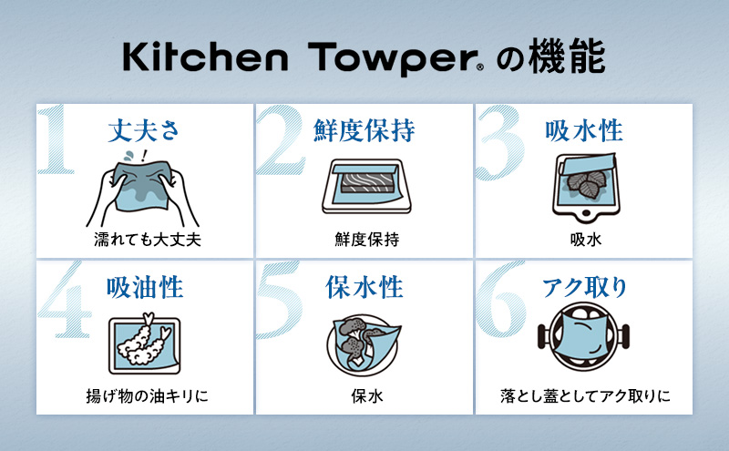 Kitchen Towper　BROWN-L　White キッチンペーパー キッチン用品 台所用品 静岡県 島田市