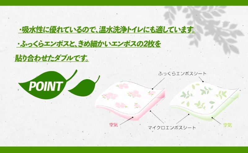 トイレットペーパー エリエール トイレットティシュー リーフプリント 12ロール ダブル 6個 セット トイレ ペーパー 日用品 消耗品 静岡 静岡県 島田市