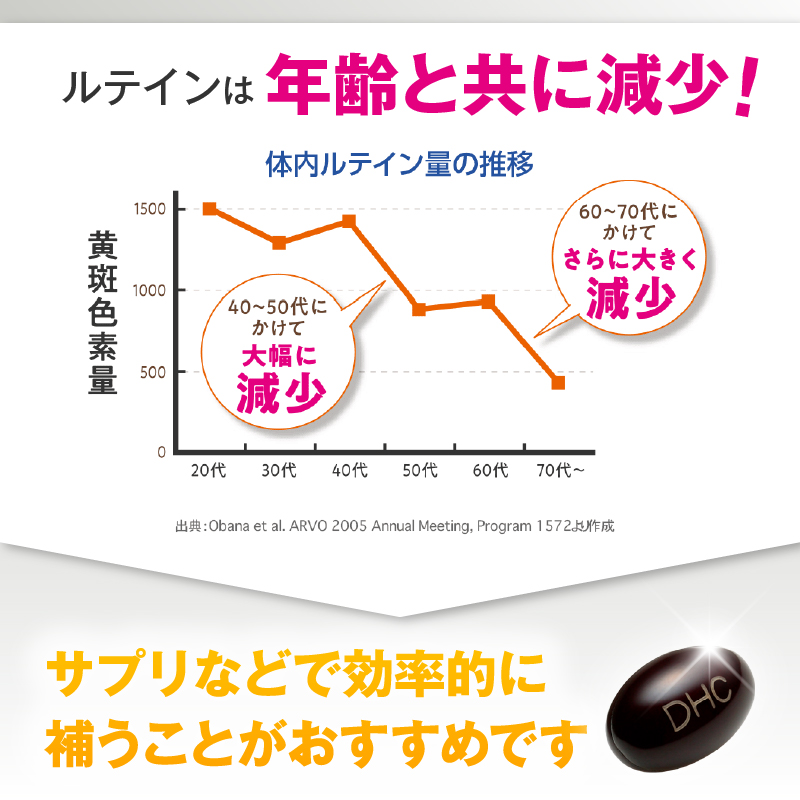 DHC ルテイン 光対策 30日分 6個セット(180日分)【機能性表示食品】(76802) [sf014-053]