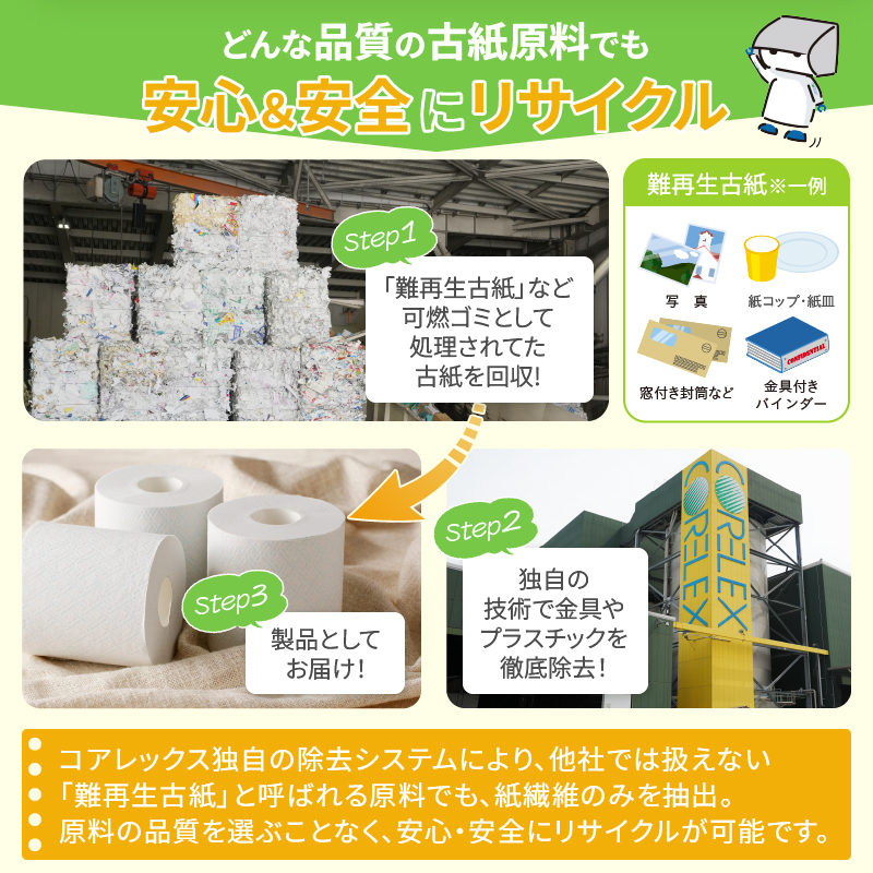 3955 トイレットペーパー「プレミアムシンラ」2パック [sf001-270]