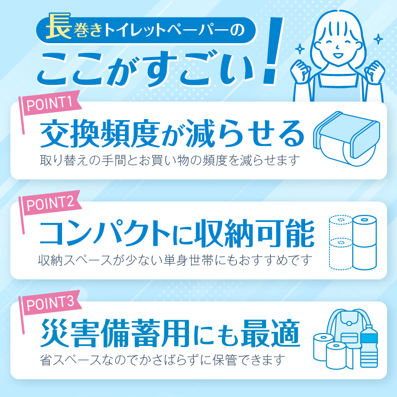 こはるび 2倍巻きトイレットペーパー シングル パルプ 12R2パック 長持ち 日用品 [sf002-655]