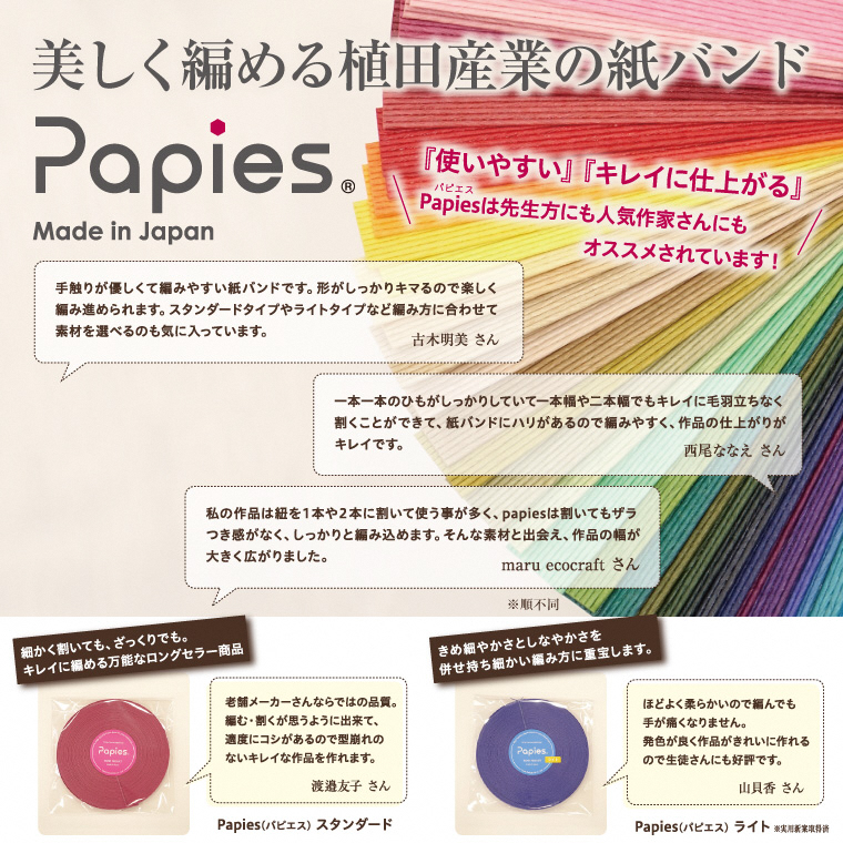 植田産業イチオシ 手芸用紙バンドPapies人気カラー12本合わせ40m×3種 Cセット（1844）