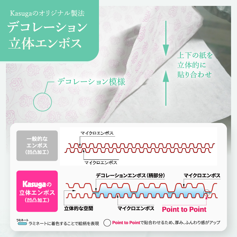 薔薇のおもてなし パープル　トイレットペーパー96Rダブル[sf023-016]