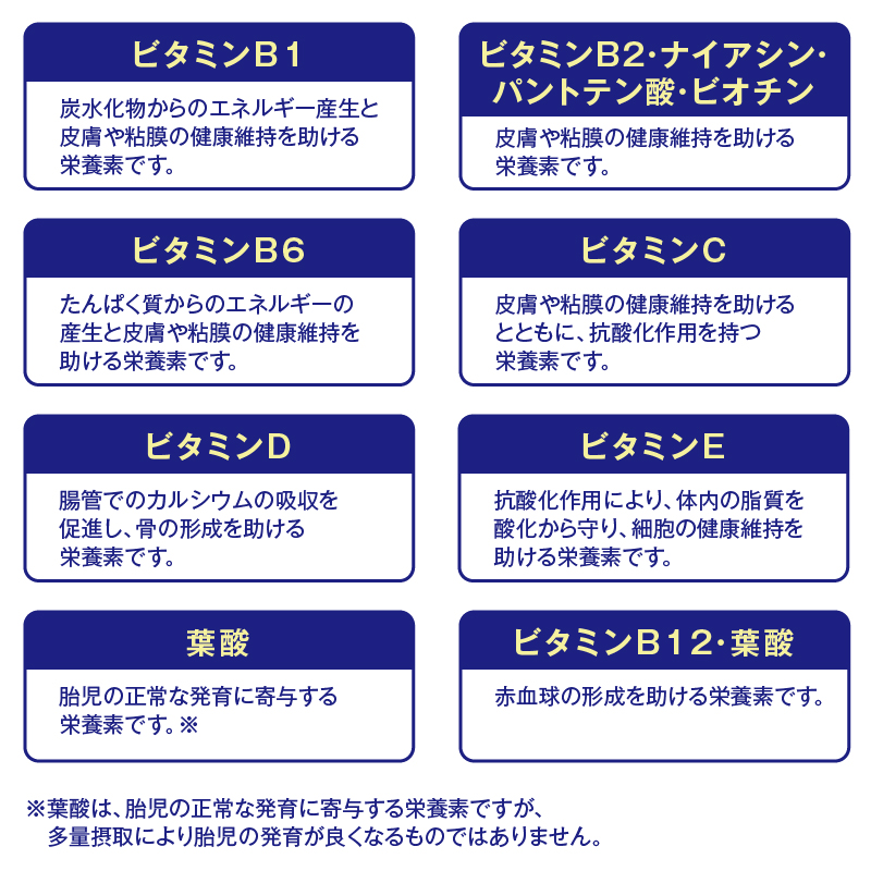 マルチビタミン30日分6ヶ月分セット（b1327)