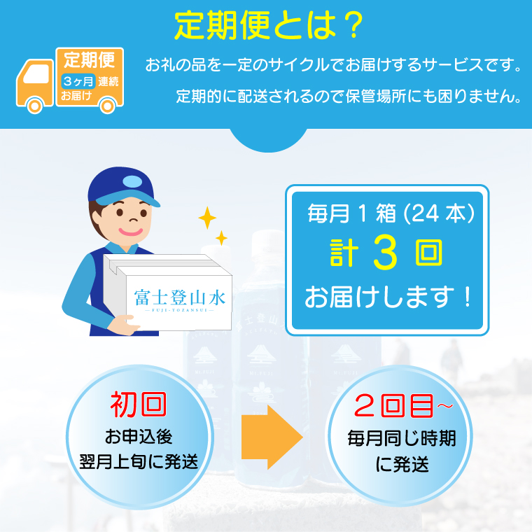 ［定期便3ヶ月］酸素ナノバブル水 富士登山水 500ml×24本 富士山伏流水 バナジウム シリカ ミネラルウォーター 軟水 健康 飲料 備蓄 防災 （2001）