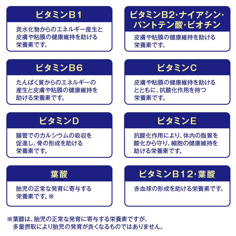 DHC マルチビタミン 30日分 3個セット(90日分)(76798) [sf014-049]