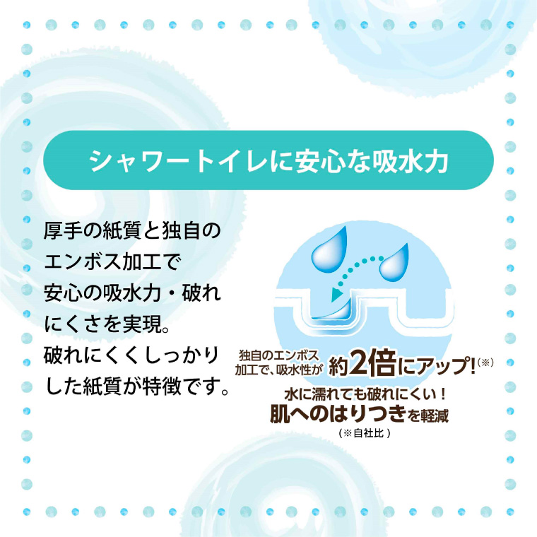 Hanatabaボタニカルシャワー2倍巻き長持12R48個トイレットペーパーダブル 消臭  しっかり吸水（a1590）