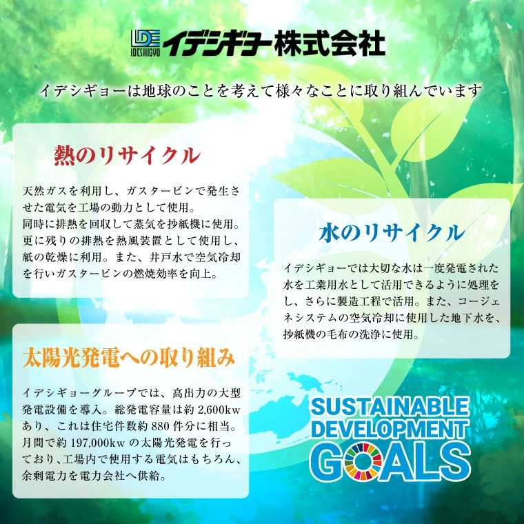 スリムパルナップボックスティッシュ400枚(200組) 5箱×24パック 120箱 [sf002-035]