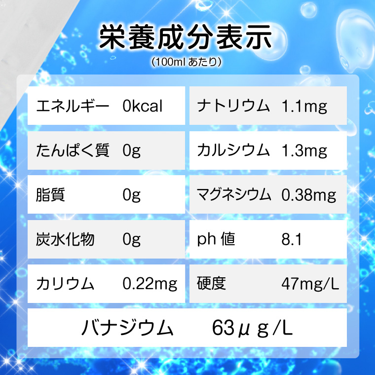 富士山の大自然に育まれたバナジウム天然水　一富士　500ml×24本　まろやかな味わい　飲みやすいナチュラルミネラルウォーター(a1518)