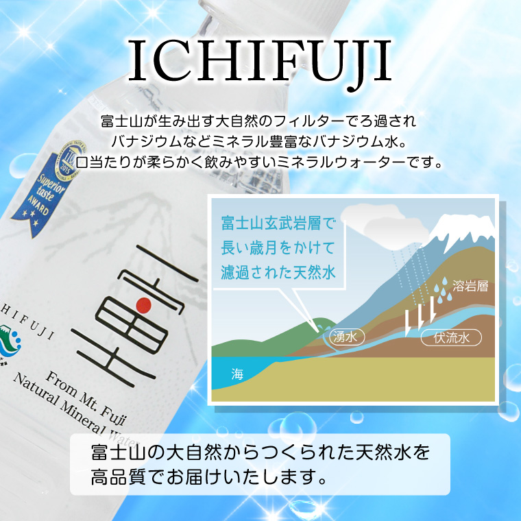 富士山の大自然に育まれたバナジウム天然水　一富士　500ml×24本　まろやかな味わい　飲みやすいナチュラルミネラルウォーター(a1518)