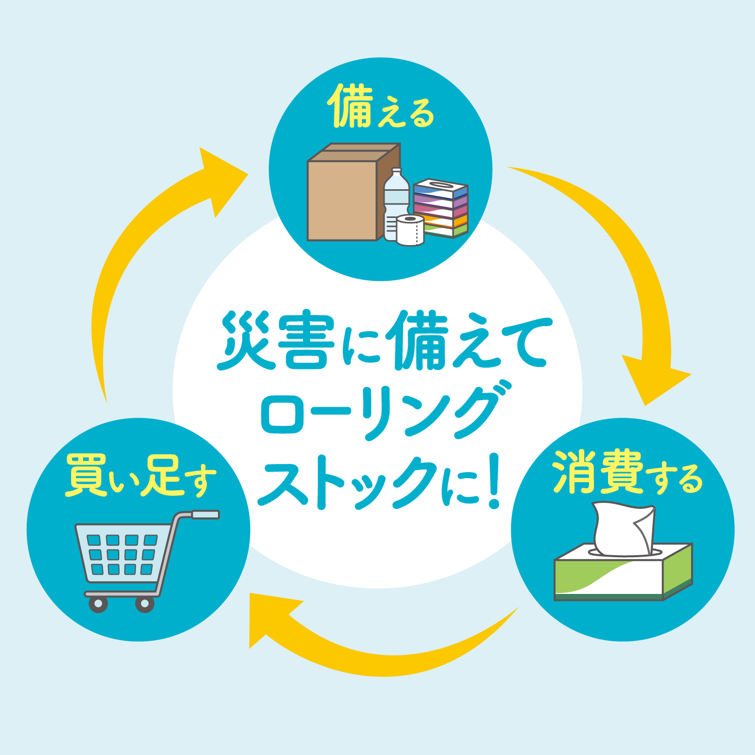 スコッティフラワーパック3倍長持ち12ロール（ダブル）×4パック [sf087-006]