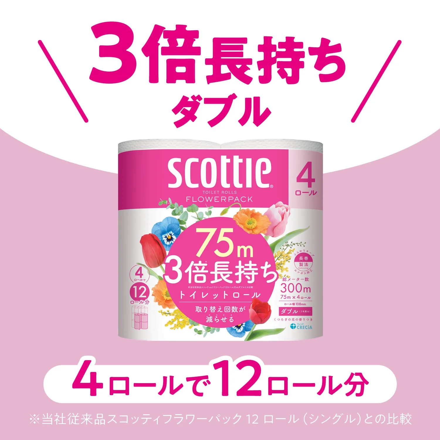 Ｓ０１　スコッティ フラワーパック３倍長持ち４ロール（6パック入）（09497） [sf030-004]