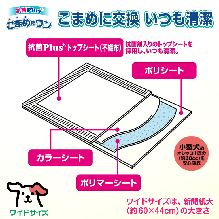 こまめだワン ワイドシート ペットシーツ 80枚×4パック　こまめに交換 いつも清潔(1072)