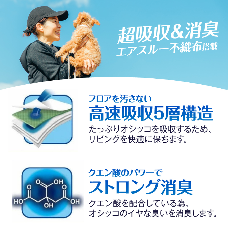 ネオシーツセレブ スーパーワイド ペットシーツ 18枚×4袋 [sf002-558]