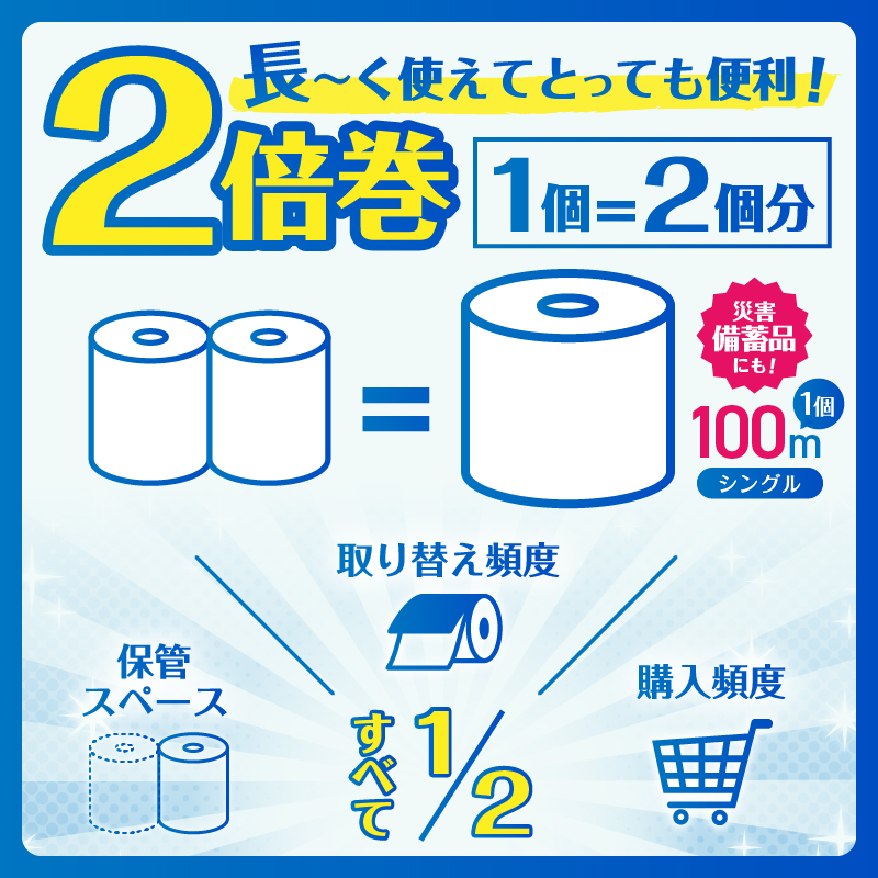 再生紙トイレットペーパー きらぱれっとトイレットペーパー8ロール(S)×4個 [sf108-007]