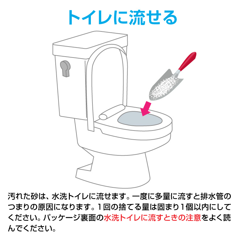 3945 定期便【全3回毎月発送】ネオ砂ひのき 12L×1袋 [sf002-468]