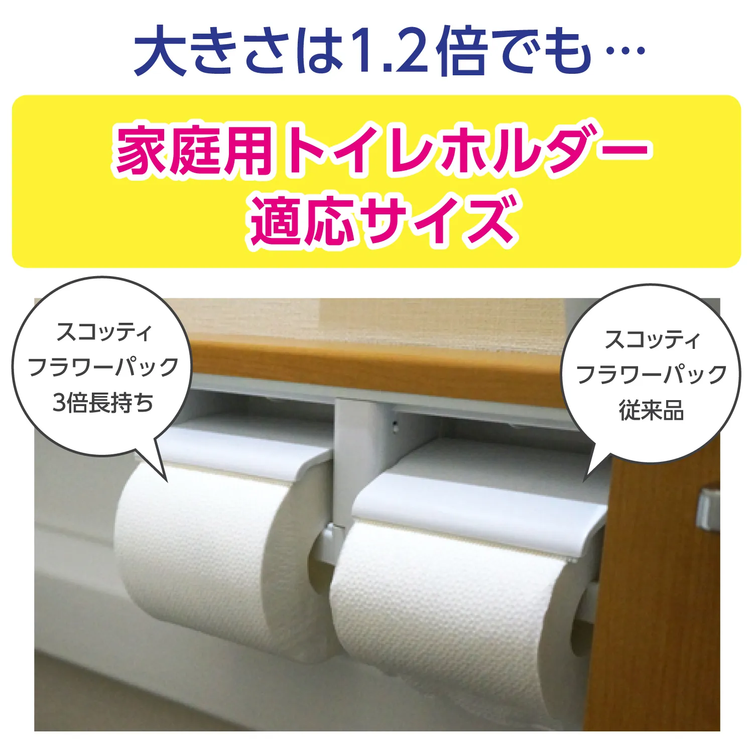 Ｓ０１　スコッティ フラワーパック３倍長持ち４ロール（6パック入）（09497） [sf030-004]