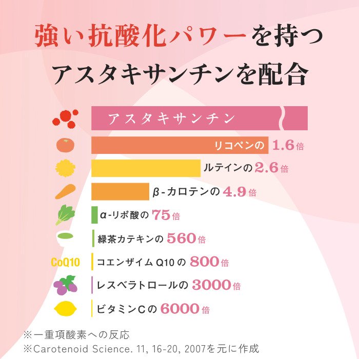 サントリーウエルネス　セサミンバイタル　180粒（約60日分）×３袋 [sf061-010]