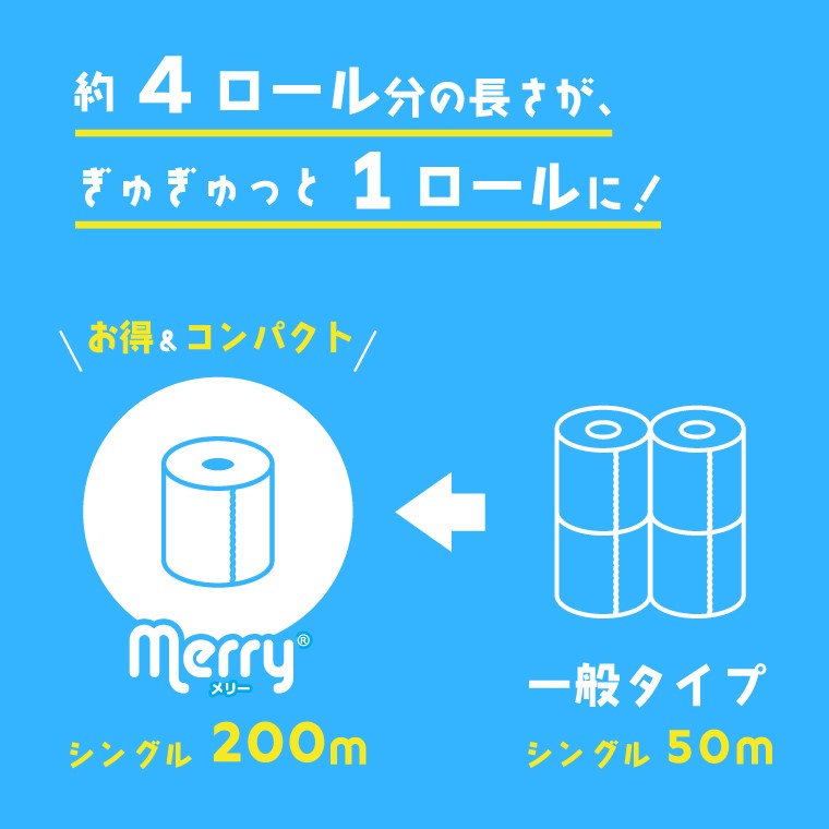 トイレットペーパー200m超ロング シングル30ロール芯なし 4倍巻 備蓄 防災 再生紙100% メリー(1925)