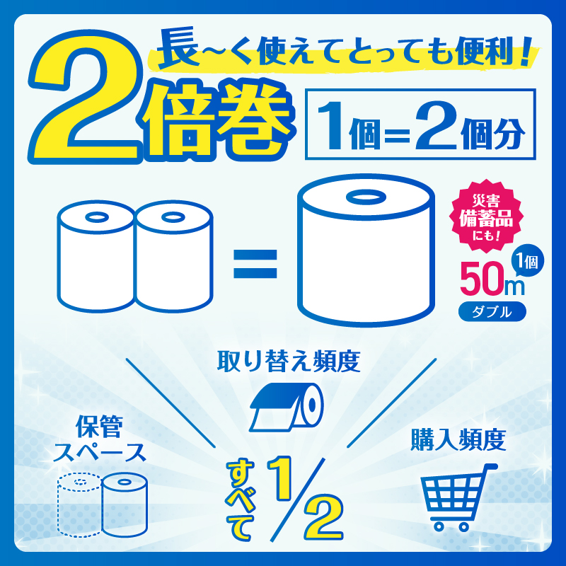  再生紙トイレットペーパー きらぱれっとトイレットペーパー8ロール×8個(64R) ダブル [sf108-010]