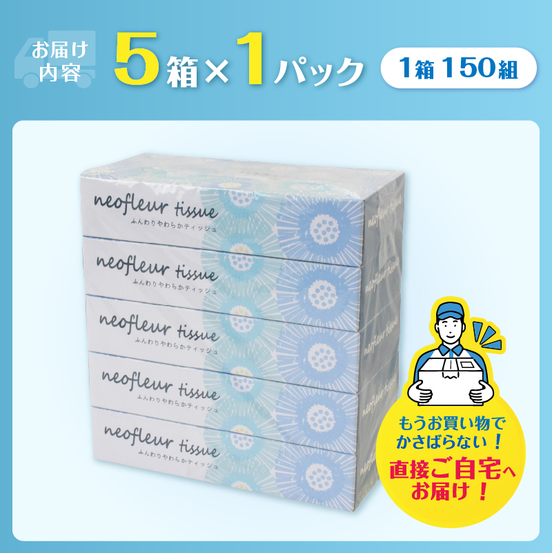 スリムボックスティッシュ 5箱 1パック 日用品 消耗品 備蓄 ティッシュペーパー [sf077-155]