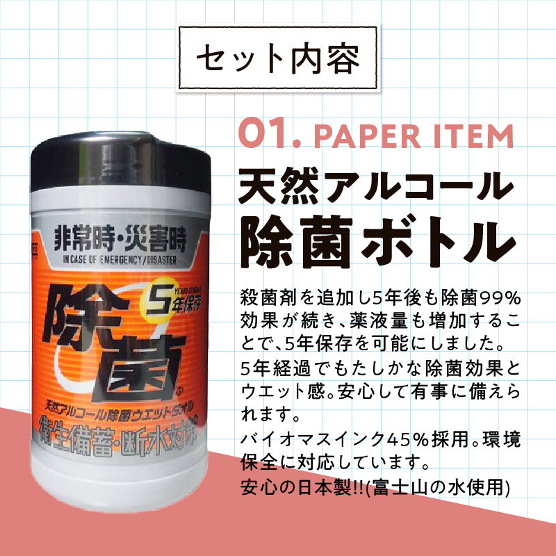 紙のまち富士市 備蓄用日用品詰合せ4種セット [sf002-415]