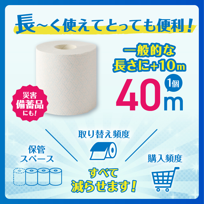 最高級トイレットペーパー「プレミアムシンラ」96個　ダブル　日用品　シャワートイレ　長い40m(a1074)