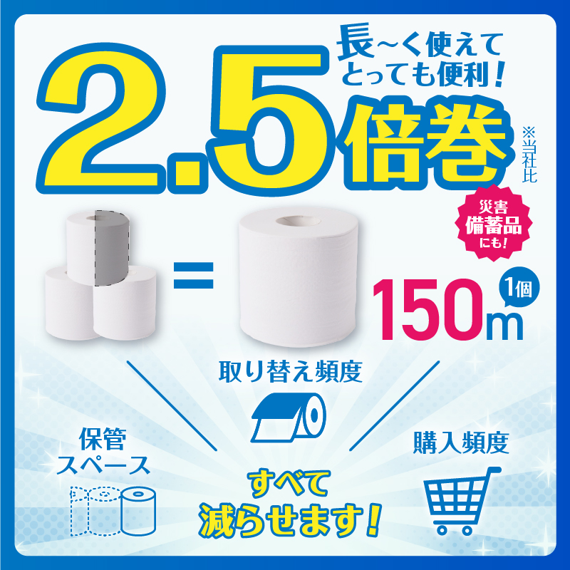 災害 備蓄用 トイレットペーパー シングル ６Ｒ×８パック　４８個(b1080)