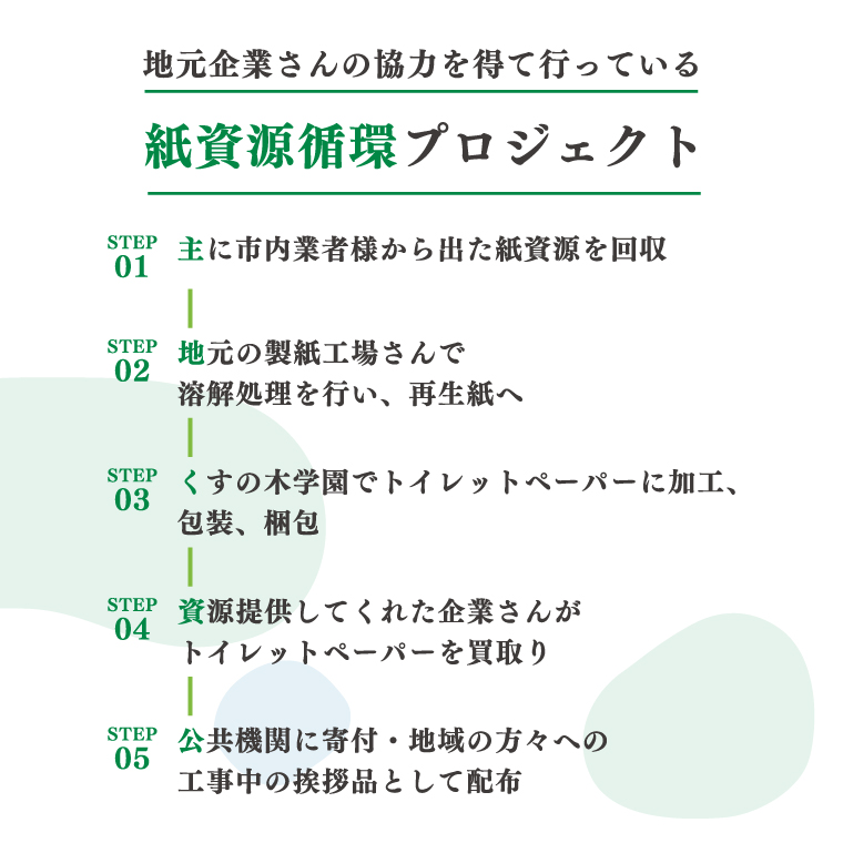 縺縺溘□縺阪∈縺ョ繝サ縺ッ縺倥∪繧雁ッ悟」ォ蟶ゅ繝医う繝ャ繝繝医壹シ繝代シシ医す繝ウ繧ー繝ォシ会シ厄シ撰シイ遖冗・画命險ュ陬ス菴懶シサ髫懊′縺閠謾ッ謠エシスシb1674シ