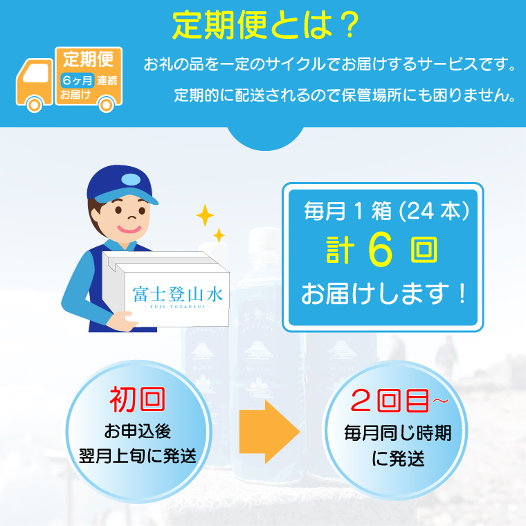 ［定期便６ヶ月］酸素ナノバブル水 富士登山水 500ml×24本 富士山伏流水 バナジウム シリカ ミネラルウォーター 軟水 健康 飲料 備蓄 防災 （2002）