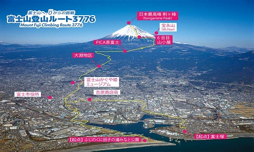 富士山登山ルート3776事業