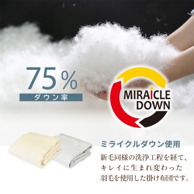 çŸœæ¯æãåžå£ ã·ã³ã°ã« 150Ã210cm 0.2kg ãªãµã€ã¯ã«çŸœæ¯ 75% ã¢ã€ããªãŒ ç¡å°ã1739815ã