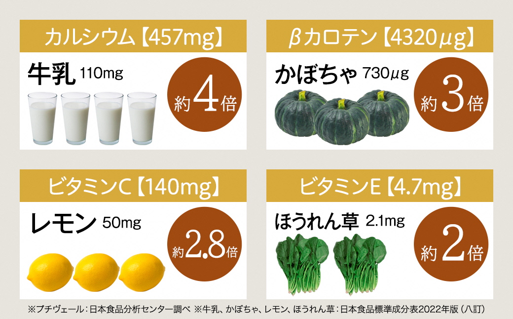 【毎月定期便】野菜でカルシウム!青汁初心者にオススメ【無添加 プチヴェール(R)100%青汁】全3回【4003777】