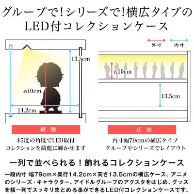 LED付きコレクションケース ロータイプ (ホワイト)　JCR−8317LW【1414190】