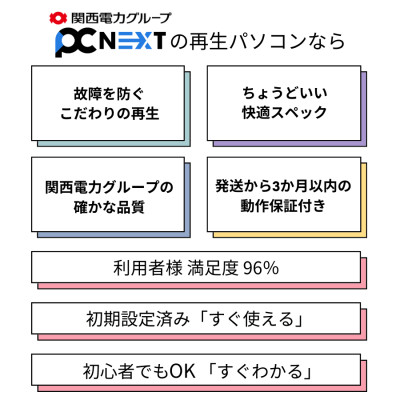 PC nextの高性能再生パソコン 大画面ワイドサイズ/Win11/新品SSD/メモリ8GB【1451630】