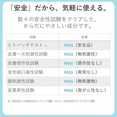 3off 防カビ 消臭 除菌 スプレー×2本 ゲル×2個セット 高濃度2,000ppm 無臭 無香料【1538764】