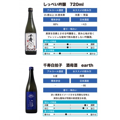 【千寿酒造】日本酒720ml×2本　吟醸生貯蔵酒しっぺい&酒母酒 earth 飲み比べセット【1611234】