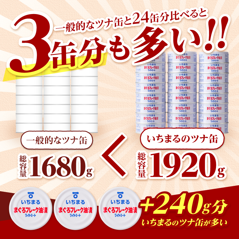 a12-216ããŸãããã¬ãŒã¯æ²¹æŒ¬ ã©ã€ãããŒã 80gÃ24猶å
¥