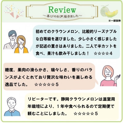 【一年中食べられる!】クラウンメロン (白等級) 6玉 静岡県産 高級 マスクメロン【配送不可地域：離島・北海道・沖縄県】【1092252】