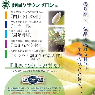 ãæ¯æå®æäŸ¿ãã¯ã©ãŠã³ã¡ãã³ çœççŽ å°ç1ç é岡çç£ é«çŽ ãã¹ã¯ã¡ãã³ã1幎äžãå±ããå
š3åãé
éäžå¯å°åïŒé¢å³¶ã»åæµ·éã»æ²çžçãã4012651ã