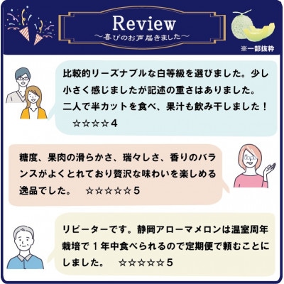 【毎月定期便】アローマメロン(白等級) 1玉　全10回【配送不可地域：離島・北海道・沖縄県】【4071979】