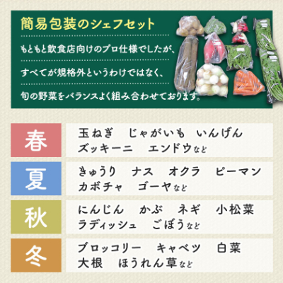 しあわせ野菜畑のシェフLセット　(訳あり規格外の有機野菜を一部使用)【配送不可地域：離島・北海道・沖縄県・四国・九州】【1608189】