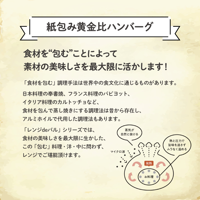 ハンバーグ 煮込み レンジで簡単 6食 入り 濃厚 チーズ ソース 紙包み 肉汁 冷凍 牛肉 豚肉 合い挽き 肉 洋風 ごはん 静岡県 藤枝市 人気