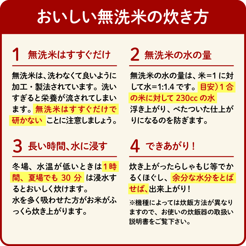 白米 無洗米 米 ブレンド米 2kg 令和6年産 静岡県のお米 お米 おこめ こめ コメ ご飯 ごはん 国産 産地直送米