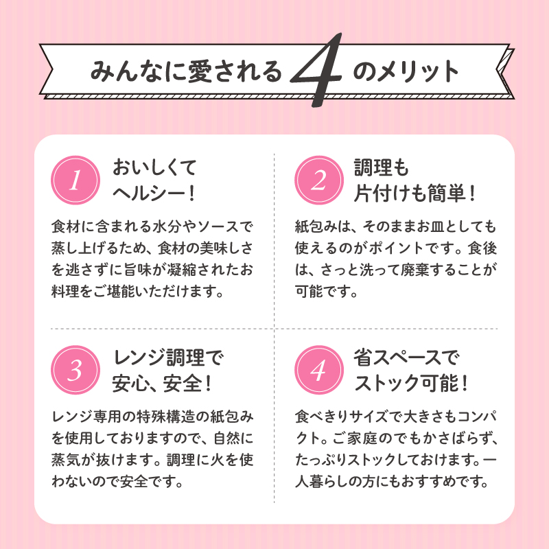 ハンバーグ 煮込み レンジで簡単 6食 入り トマト チーズ ソース 紙包み 肉汁 冷凍 牛肉 豚肉 合い挽き 肉 洋風 ごはん 静岡県 藤枝市 人気