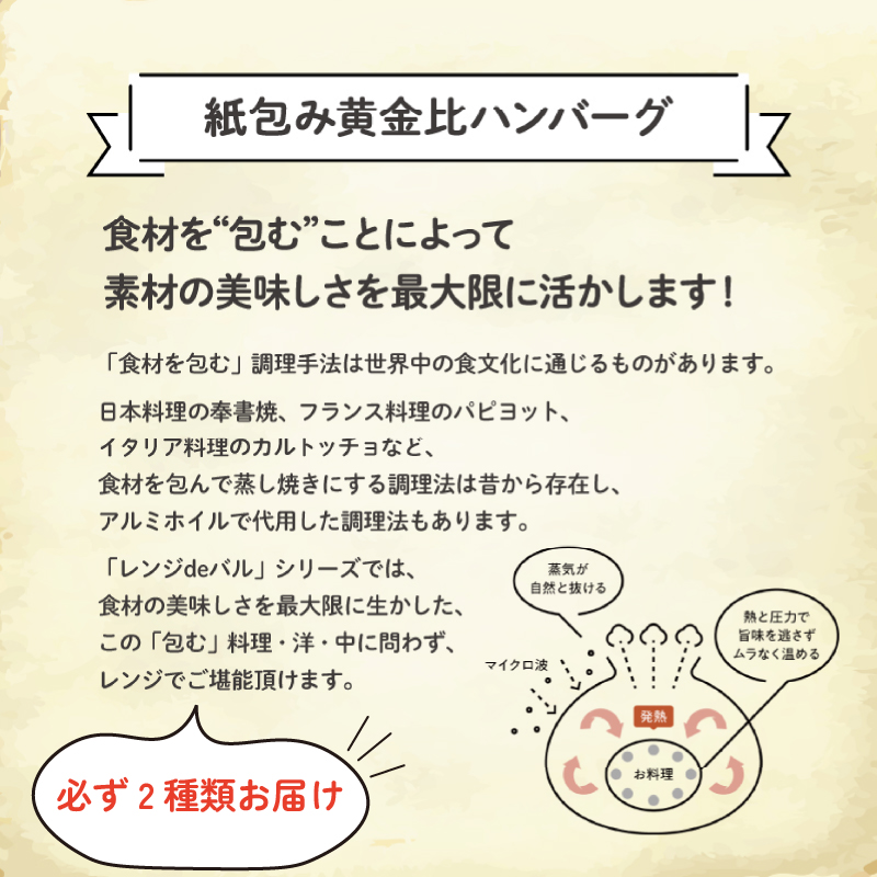 訳あり お惣菜 セット レンジで簡単 5種以上 10食セット  レトルト 詰合せ 簡単 カンタンおかず 料理 静岡 国産 冷凍 お弁当 おかず レンジ 調理 ハンバーグ 洋食 和食 洋風 和風  肉 魚 野菜 煮物 おつまみ